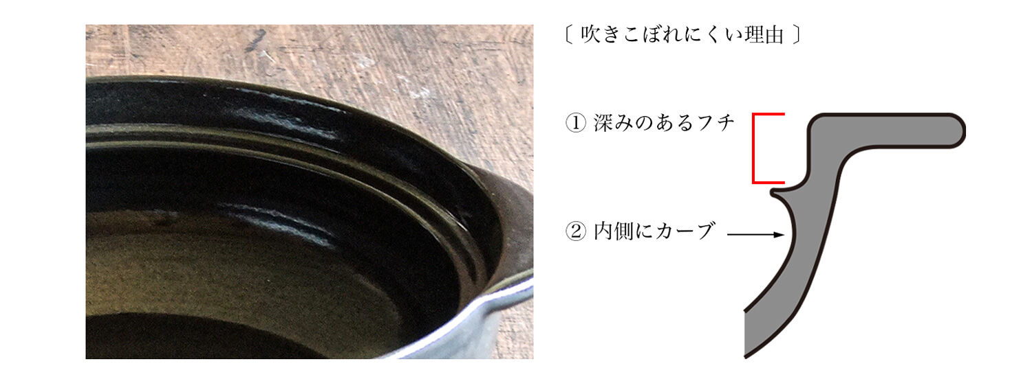 ふきこぼれにくいいらほ土鍋